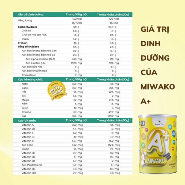 Sữa MIWAKO chính hãng giá tốt nhất thị trường
